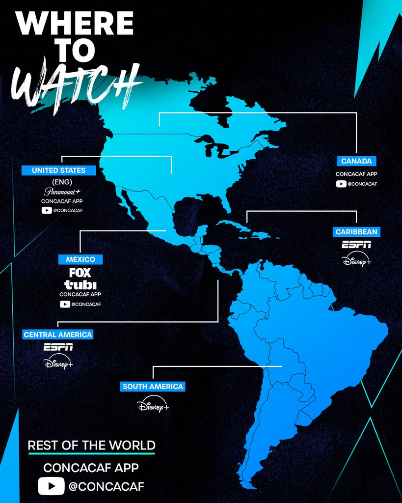 Concachampions 2027: ¿Qué equipos de Liga MX están clasificados?